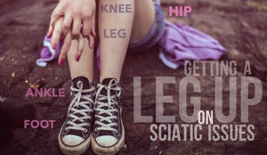 Reasons for Sciatica, Hip and Leg Pain Revealed, Relief and Prevention Not Far Behind